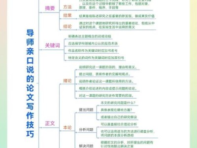 字数迷思与内容本位，硕士论文写作中的数量困境及突破路径