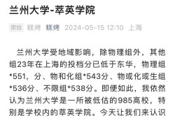 萃英山下的学术初旅，兰州大学本科毕业论文全解