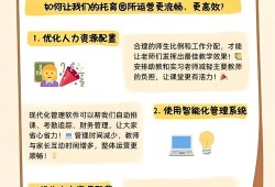 从网站运营视角看软件测试毕业论文的实战价值与优化策略