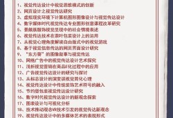 视觉传达设计毕业论文