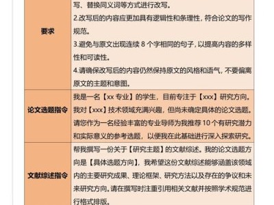 如何撰写高质量的AI领域毕业生论文文献综述