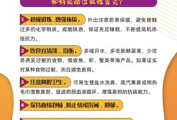 预防医学在现代健康管理中的重要性及应用
