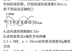 物理毕业论文，量子力学中的波函数及其解释