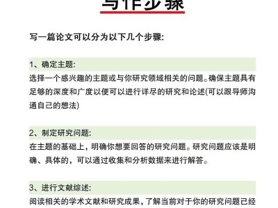 研究生毕业论文写作指南，方法、实例与个人见解