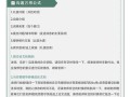 如何高效选择与沟通本科毕业论文导师，实用指南与案例分析