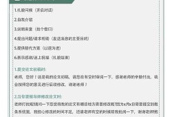 如何高效选择与沟通本科毕业论文导师，实用指南与案例分析