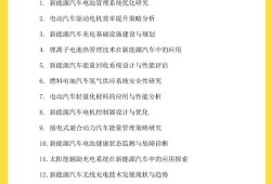 汽车智能化，未来已来，毕业论文选题指南