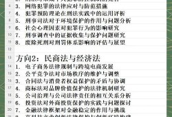 法学论文逆袭秘籍，从选题到答辩的高分宝藏指南