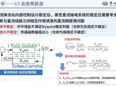 柔性电子器件失效分析，机理、检测与优化策略研究