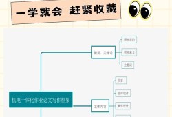 如何高效下载机电一体化毕业论文？资深导师的实用资源指南