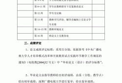 建筑经济管理学毕业论文，成本控制、价值提升与可持续管理之道