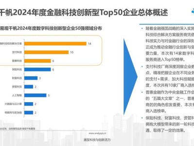 金融科技对传统银行业的影响及未来发展路径分析