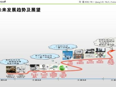 数控铣床在现代制造业中的应用与发展趋势分析