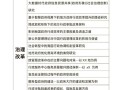 行政管理毕业论文开题通关秘籍，从选题到答辩的实战指南
