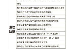 行政管理毕业论文开题通关秘籍，从选题到答辩的实战指南