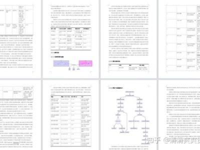如何利用Python实现AI论文中的算法复现