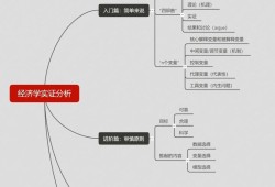 基于实证分析的本科毕业论文范本优化路径研究