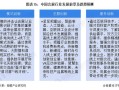 会展经济对城市发展的影响及优化策略研究