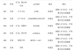 毕业论文中的三点式表格，逻辑可视化的平民方法论