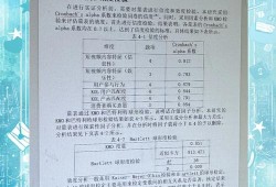 高校毕业论文质量提升的关键路径，基于学术规范与创新要求的实证分析