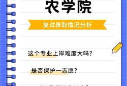 华农毕业季求生指南，7个让导师眼前一亮的论文实战策略（附资源）