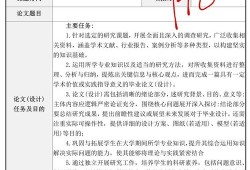 突破论文写作瓶颈，浙理工学长亲授毕业设计通关技巧