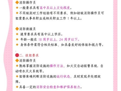 消防员职业发展是否需要毕业论文，基于能力提升与专业化的实证分析