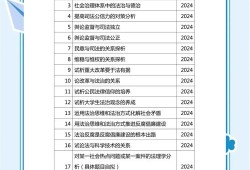 论法学毕业论文方向选择对学术研究与职业发展的双重影响，基于实证数据的分析