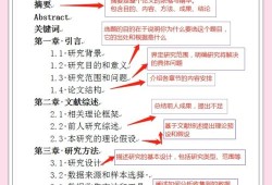 毕业论文提纲范文样本解析与实用写作指南