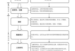 知行合一，河南理工大学本科毕业论文写作路径探索与创新实践思考