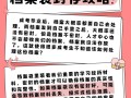 毕业论文要放档案袋吗？一篇让你不再困惑的指南