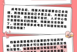 毕业论文要放档案袋吗？一篇让你不再困惑的指南
