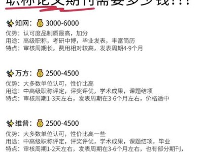 毕业论文代写市场价格分析，万字论文的合理收费区间探讨