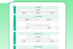 毕业论文打印全流程优化策略研究