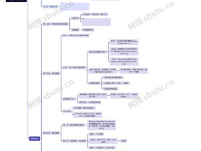 智能写作新纪元，如何用AI技术高效规划毕业论文研究路线甘特图