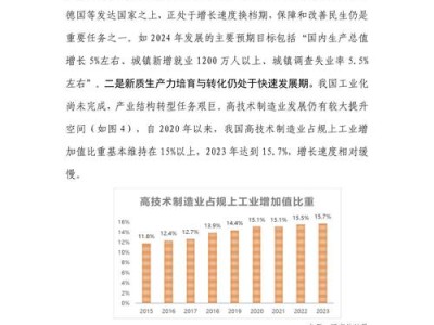 新型城镇化进程中流动人口住房支付能力的时空分异与政策优化研究