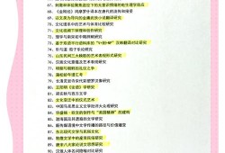 硕士毕业论文与期刊论文的比较与分析