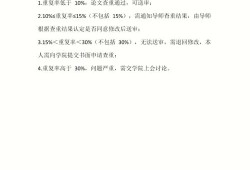 高校毕业论文零重复率现象实证研究—基于知网查重系统的学术创新分析