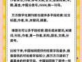 本科生毕业论文知网应用现状及其学术价值实证研究
