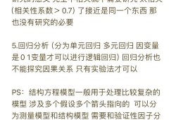 专科生毕业论文的价值与意义，基于实证数据的深度分析
