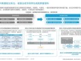 数据赋能·多元协同，国家开放大学毕业论文的实践价值与转型路径