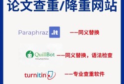 毕业论文免费查重网站的使用与风险分析