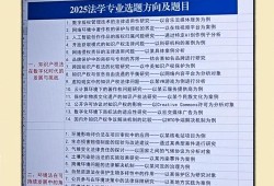 法律系毕业论文写作指南，从选题到答辩的全面解析