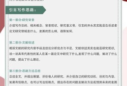 毕业论文引言写作模板，构建研究的逻辑起点