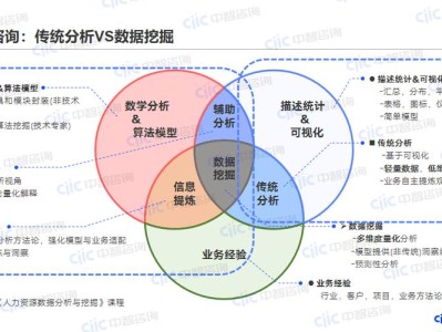 智能技术赋能古籍数字化，AI论文生成器的创新应用与效能分析