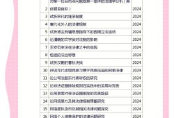 如何高效完成毕业论文，从选题到答辩的实用指南