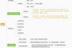 毕业论文能发期刊吗，知乎讨论的启示与学术转化路径