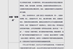 大学毕业论文选题的重要性与策略