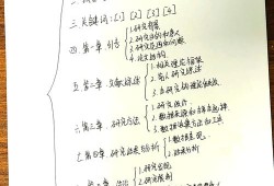 本科毕业论文写作全攻略，从零开始轻松搞定