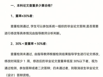 本科毕业论文查重多少，标准、影响因素及个人见解